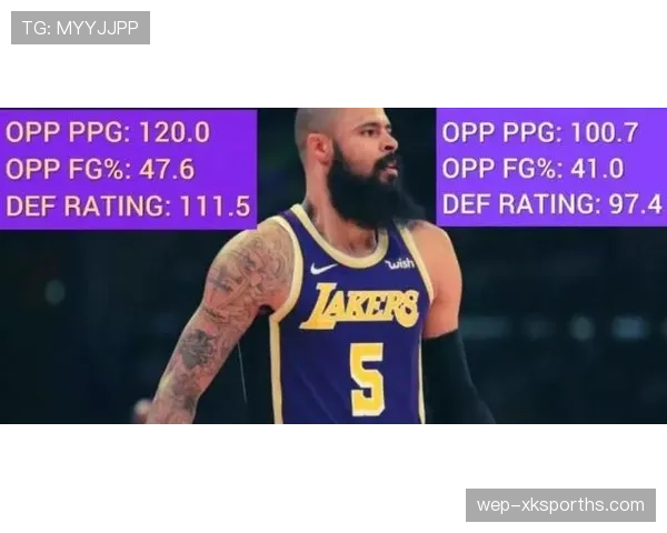 巴尔韦德与贝尔右路冲击力对比：体系差异与终结效率