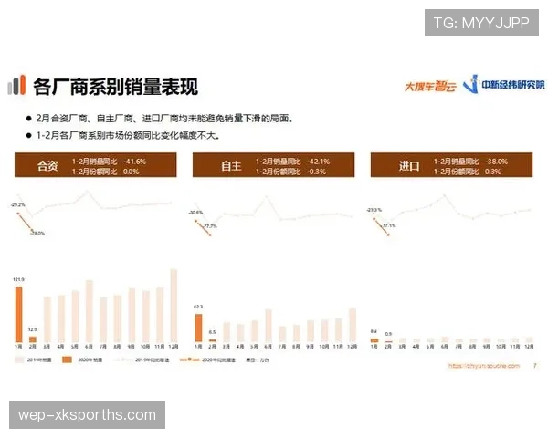 科雷亚边锋位置潜力与近期表现提升分析