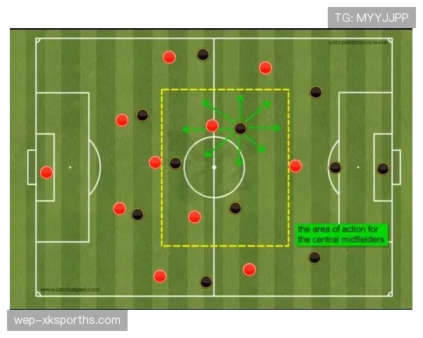 凯恩回撤深度与战术角色对进攻效率的影响分析