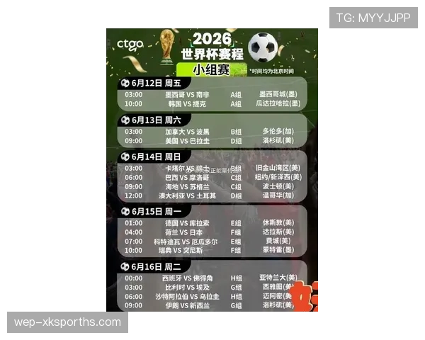 2026世界杯48队分12组赛制如何规定,小组晋级与淘汰赛规则详解 2026世界杯48队分12组赛制如何规定,小组晋级与淘汰赛规则详解