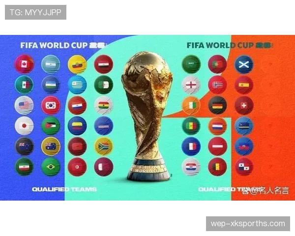 2026世界杯最新顺位确认规则 2026世界杯最新顺位确认规则