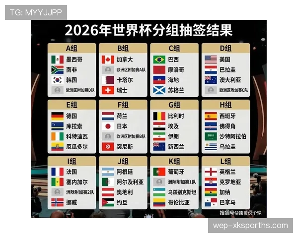 巴拉圭队能否重返2026世界杯 美加墨世预赛前景分析