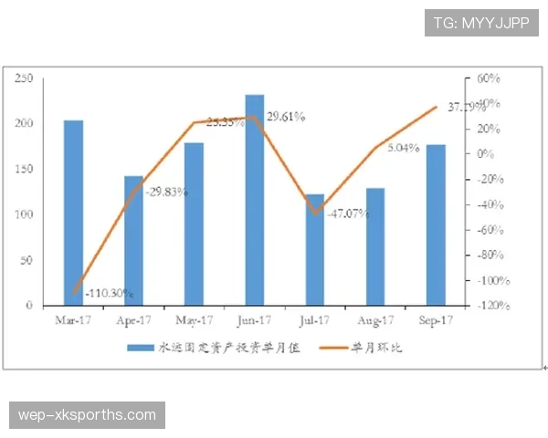 阿尔瓦雷斯上限是否低于预期:成长轨迹与潜力兑现分析